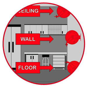 Keep your workflow safe and convenient