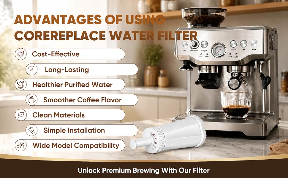 breville water filter