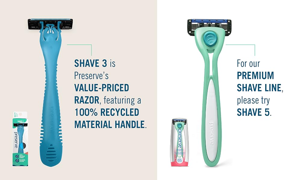 Shave 3 is Preserve's value-priced razor, featuring a 100% recycled material handle