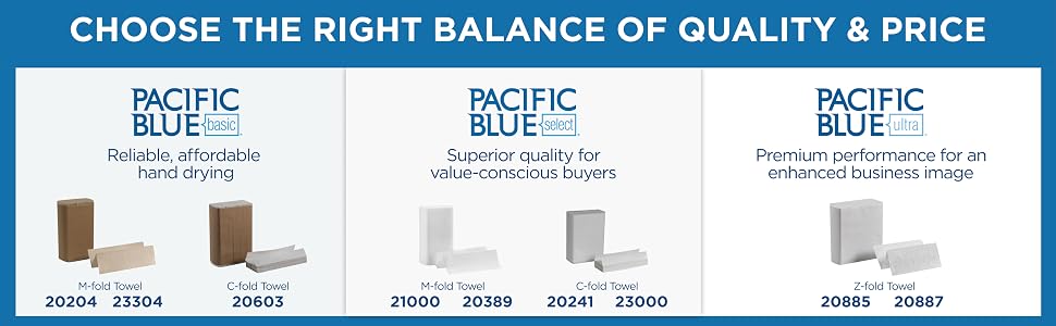 Pacific Blue Select BTF2