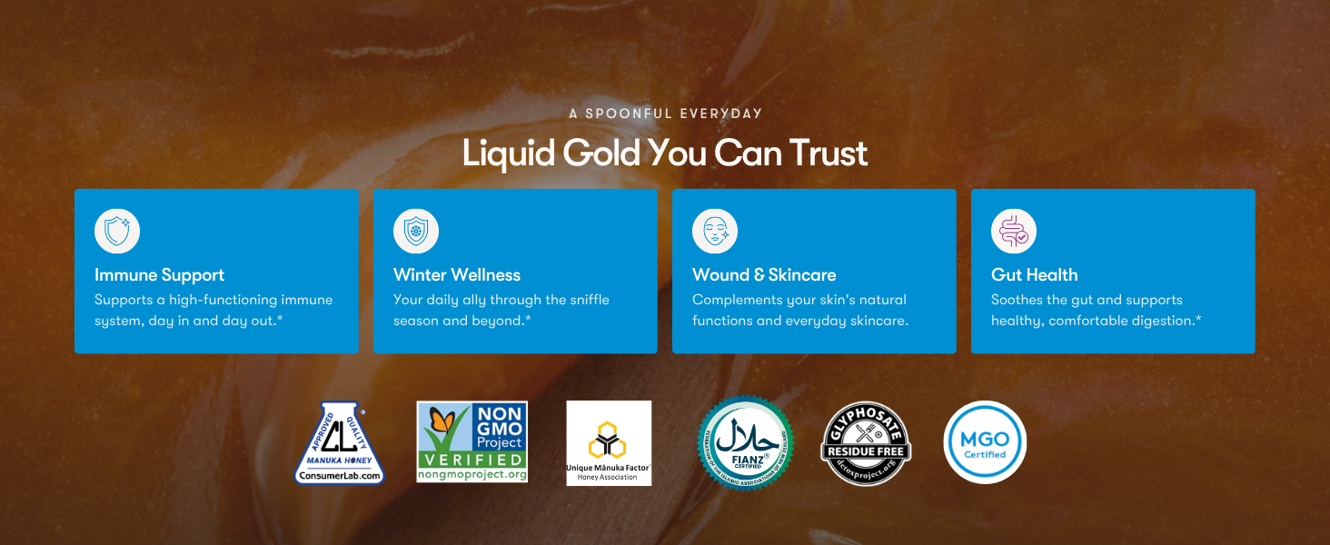 independently tested and globally certified