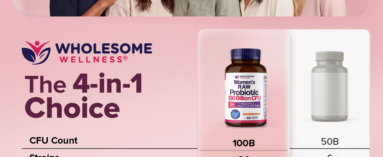 100B CFU 34 strains with prebiotics and digestive enzymes, urinary tract support