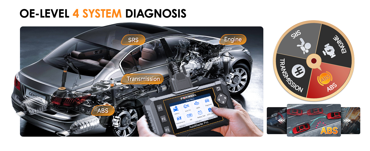obd scanner foxwell nt614 elite code reader abs scanner