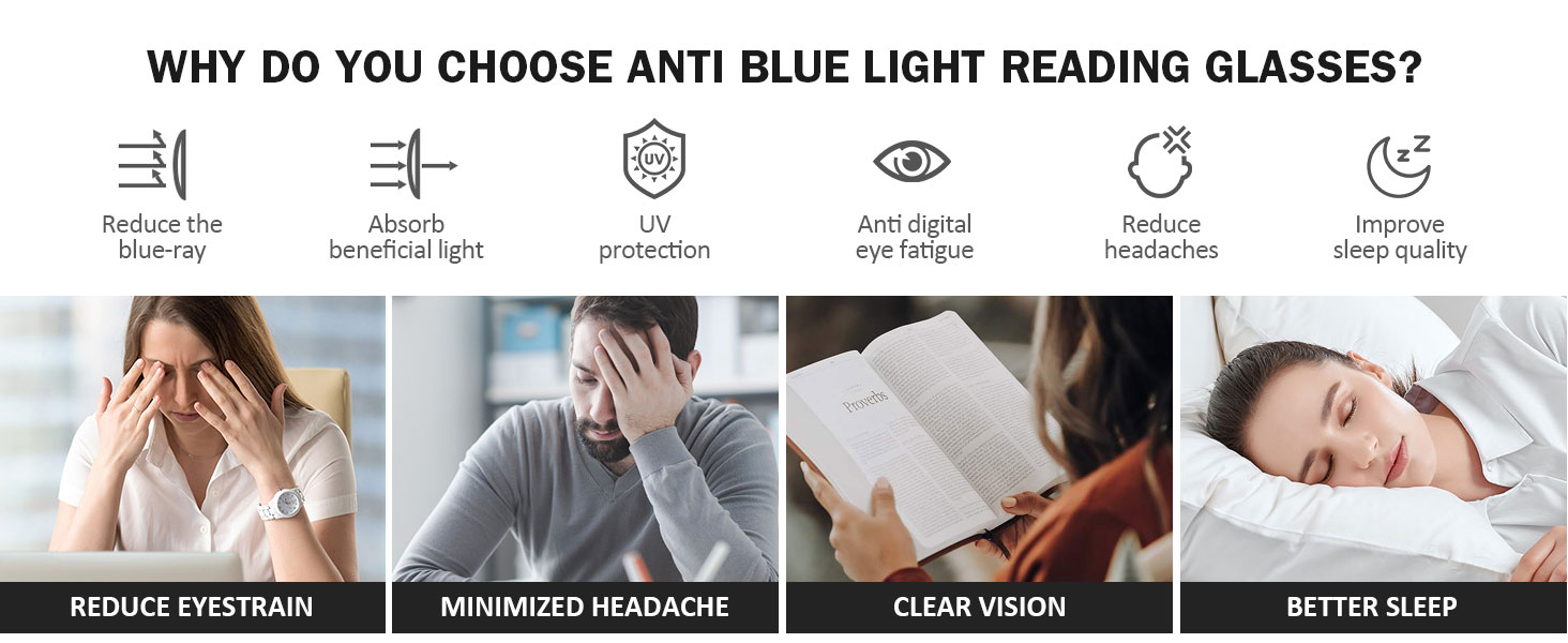 Reading Glasses Women Square Computer Readers 1.25 Stylish Designer Blue Light Block