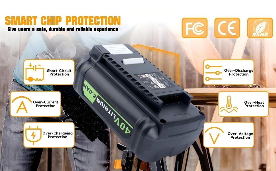 biswaye 40v 6.0ah battery compatible with ryobi 40v battery: Meets UL, CE, and FCC standards