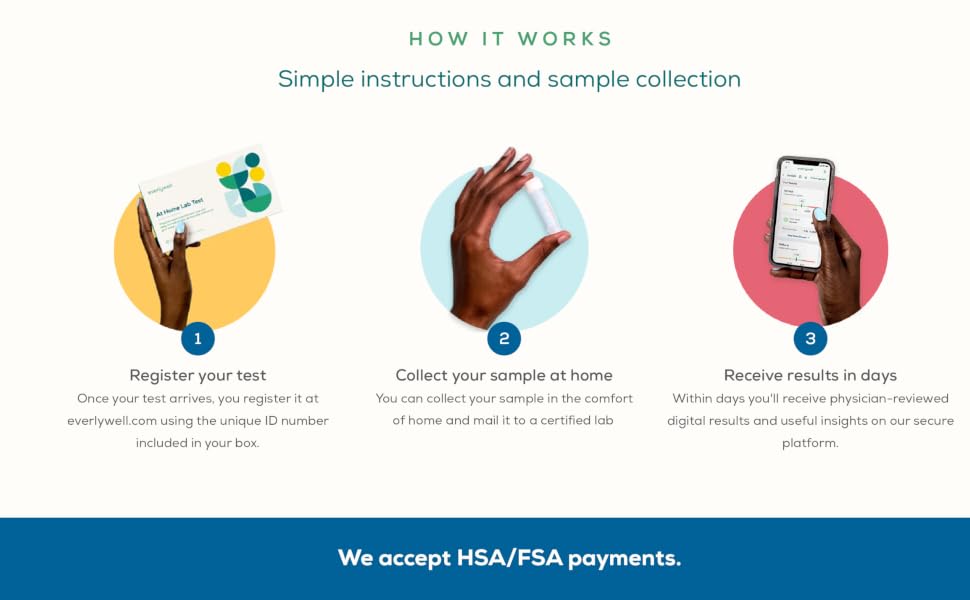 how it works, simple instructions and sample collection