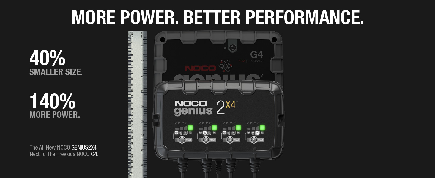 car battery charger 12v 6v automotive trickle maintainer lawn mower manual deep cycle desulfator