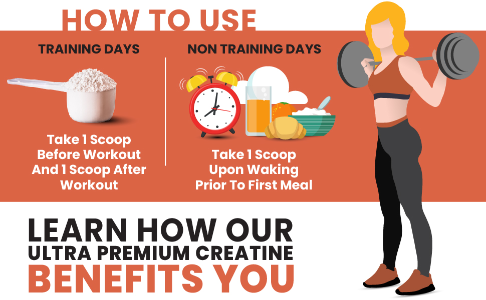 How to use