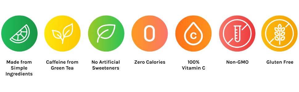 energy icons