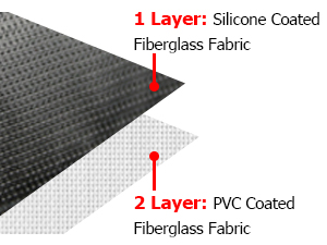 Large Fireproof Bag (15)