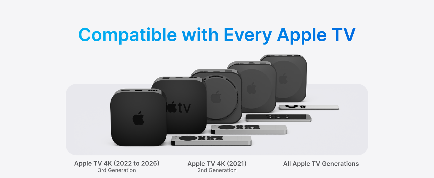 Compatible with Every Apple TV