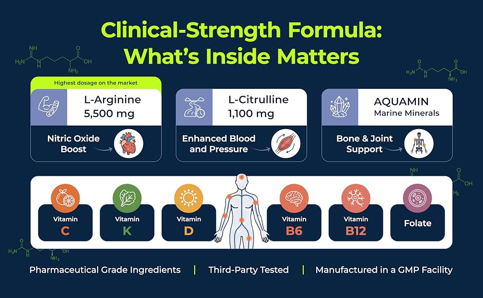 Larginine Pro A nobel prize winning formula 5,500mg of L'arginine and 1,100mg of L-citrulline