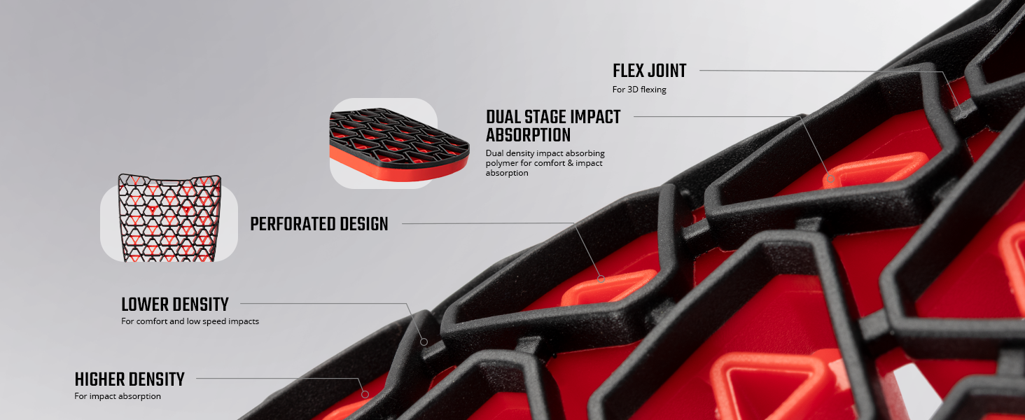 FlexMesh Pro