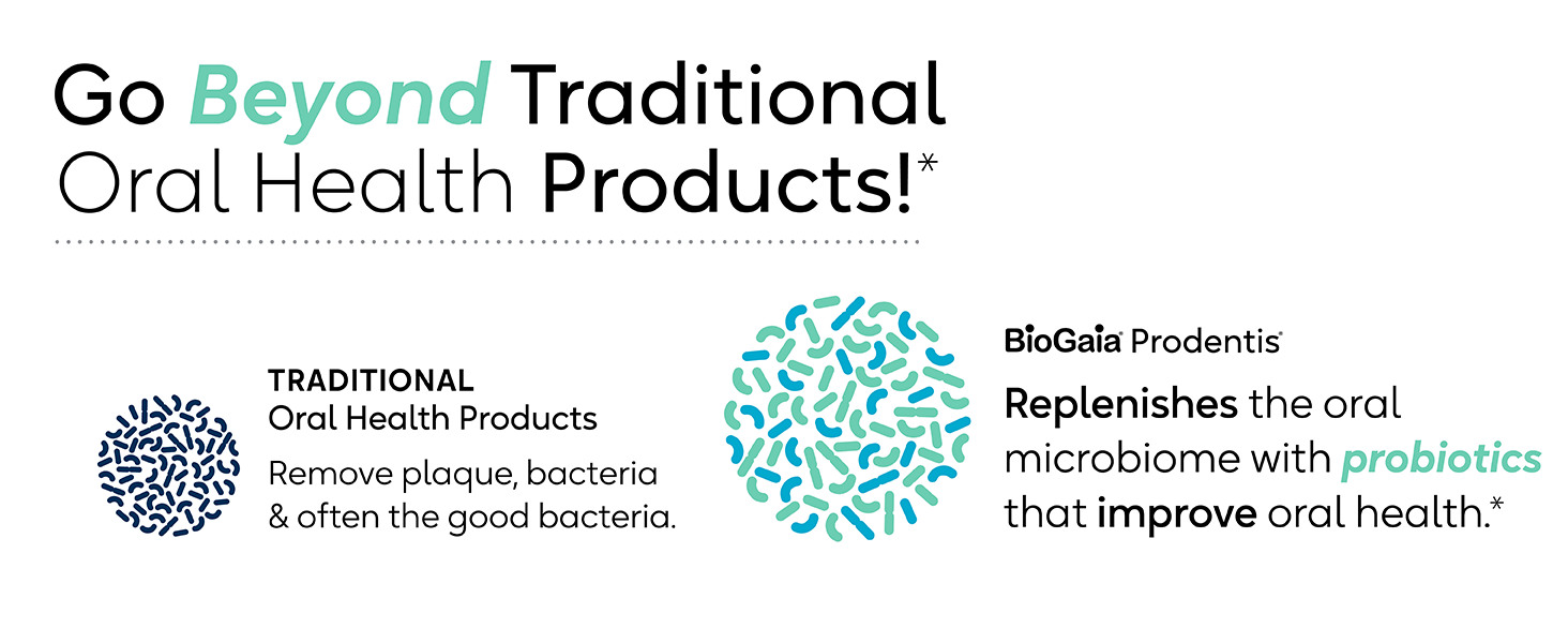 Go beyond traditional oral health products