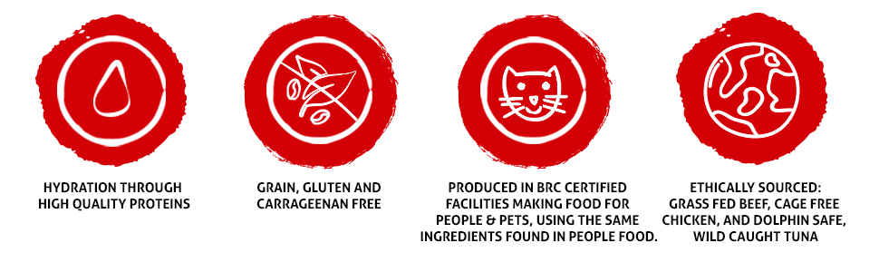 hydration through high quality proteins produced in BRC certified facilities people wild caught tuna