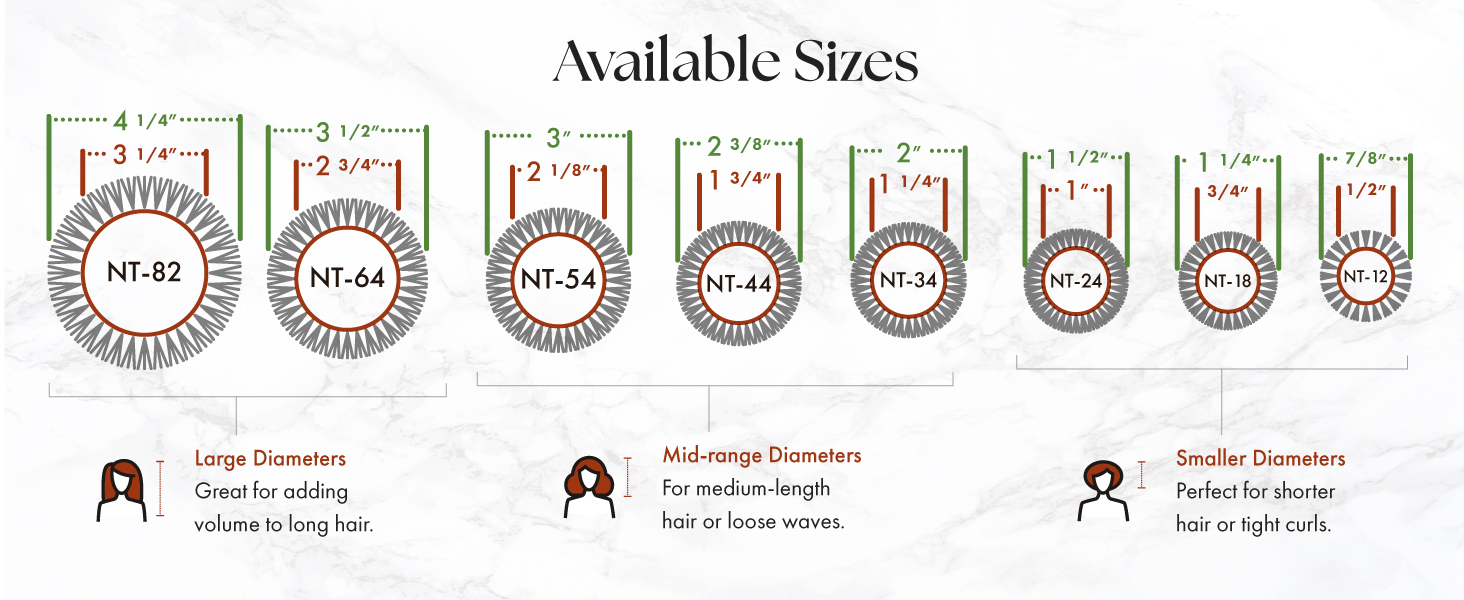 Image of multiple brush diameters with text reading available sizes.