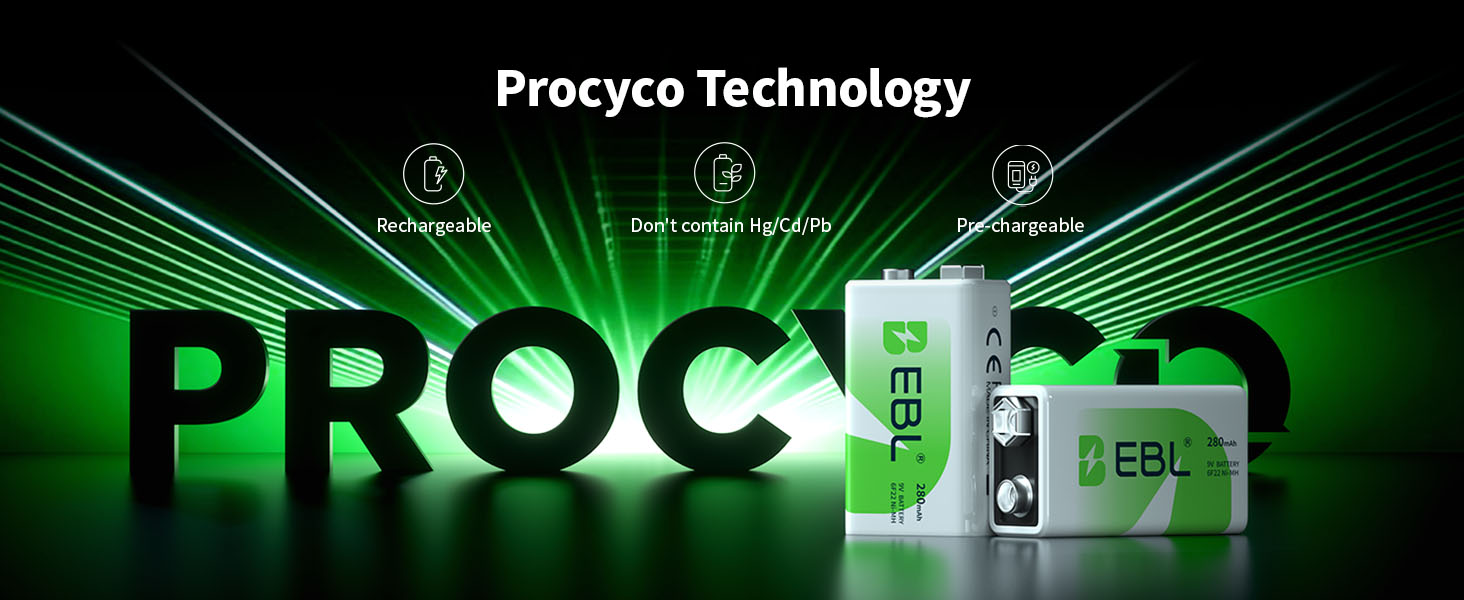 Procyco
