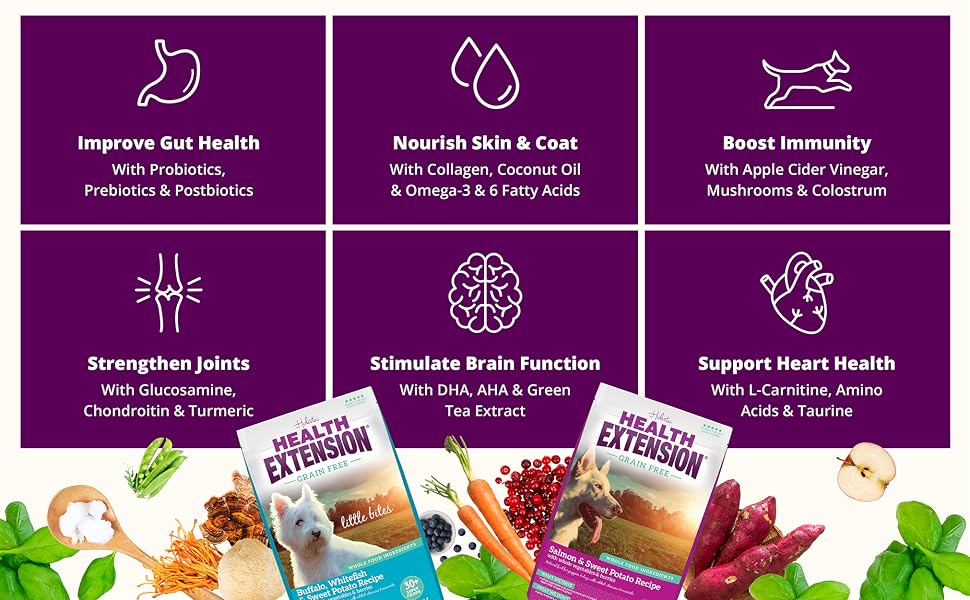 nutrition