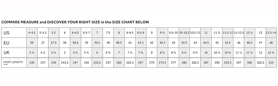 Fizik Amazon Size Chart