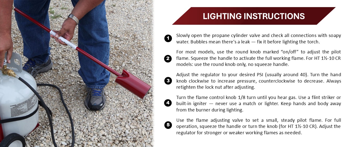 Lighting instructions