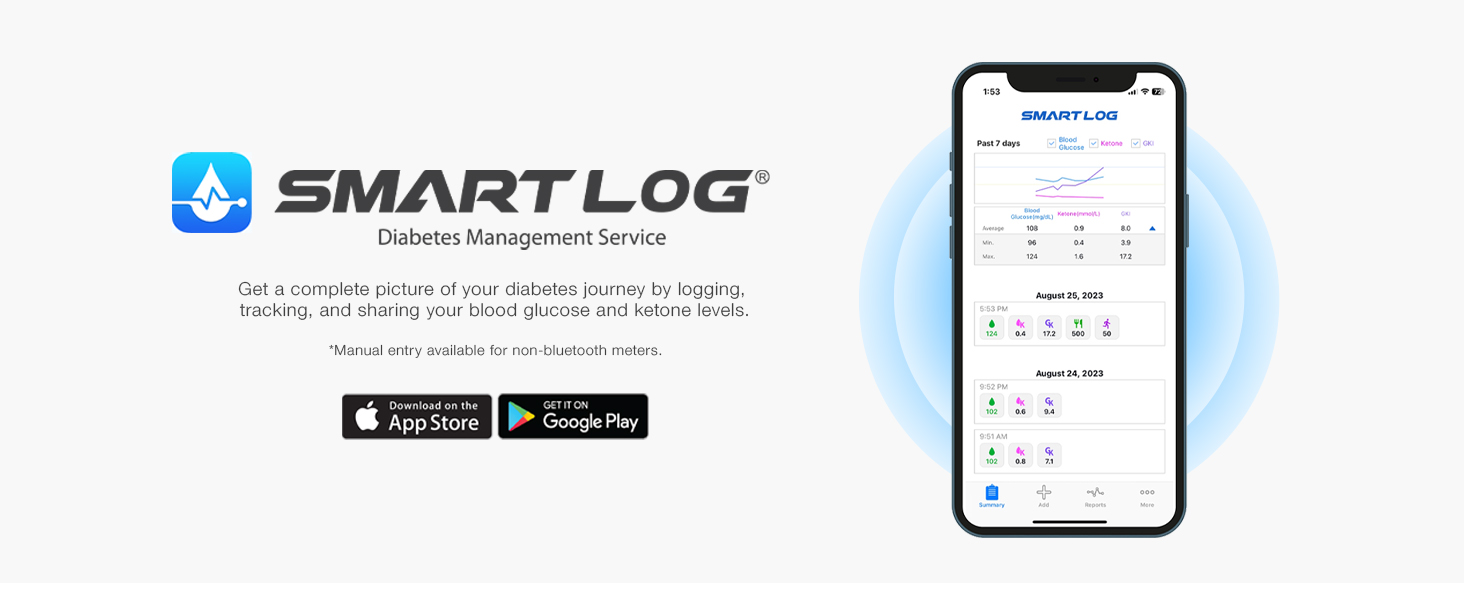 CareSens N Plus Bluetooth Blood Glucose Monitoring System Blood Sugar Meter Diabetes SmartLog App