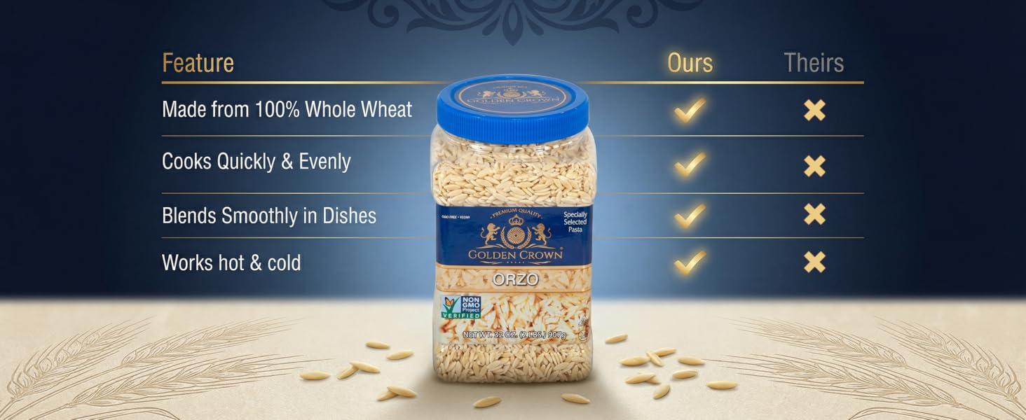 orzo pasta
