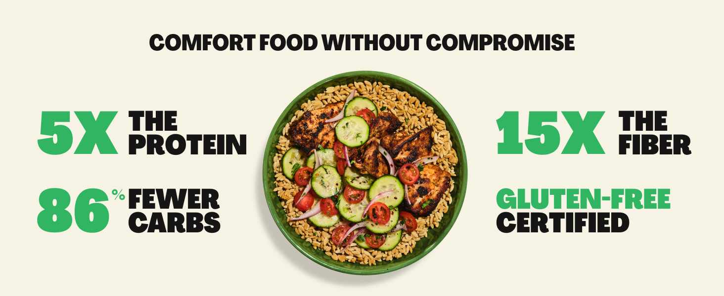 Rice Compromise Banner 2
