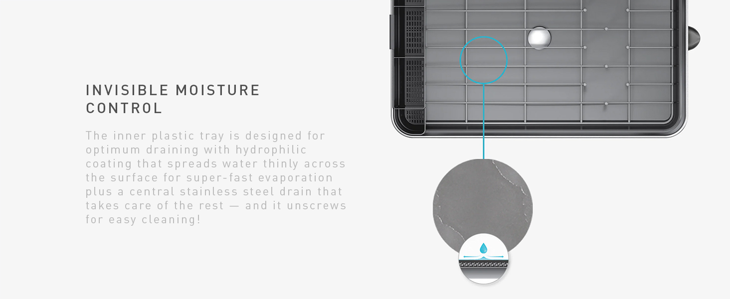 Invisible Moisture Control | Designed for optimum draining with hydrophilic coating