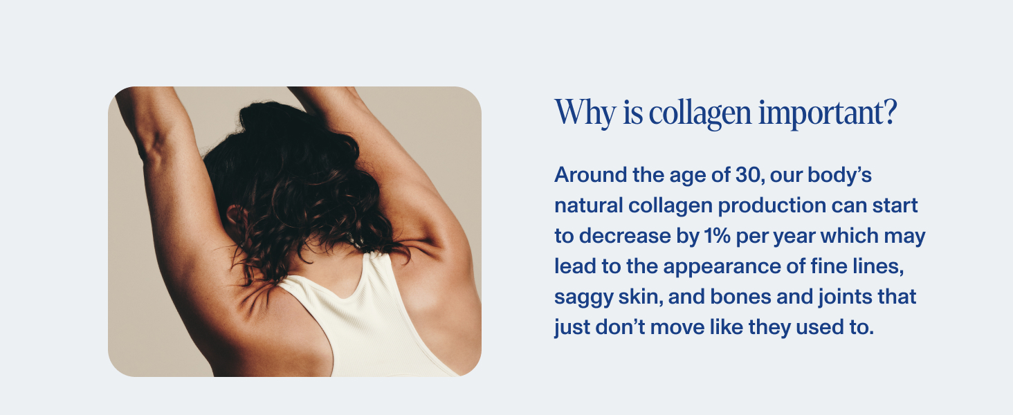 Around age thirty, our bodies natural collagen production declines.
