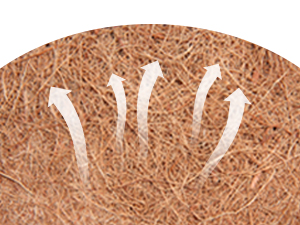 Complex Weaving Process