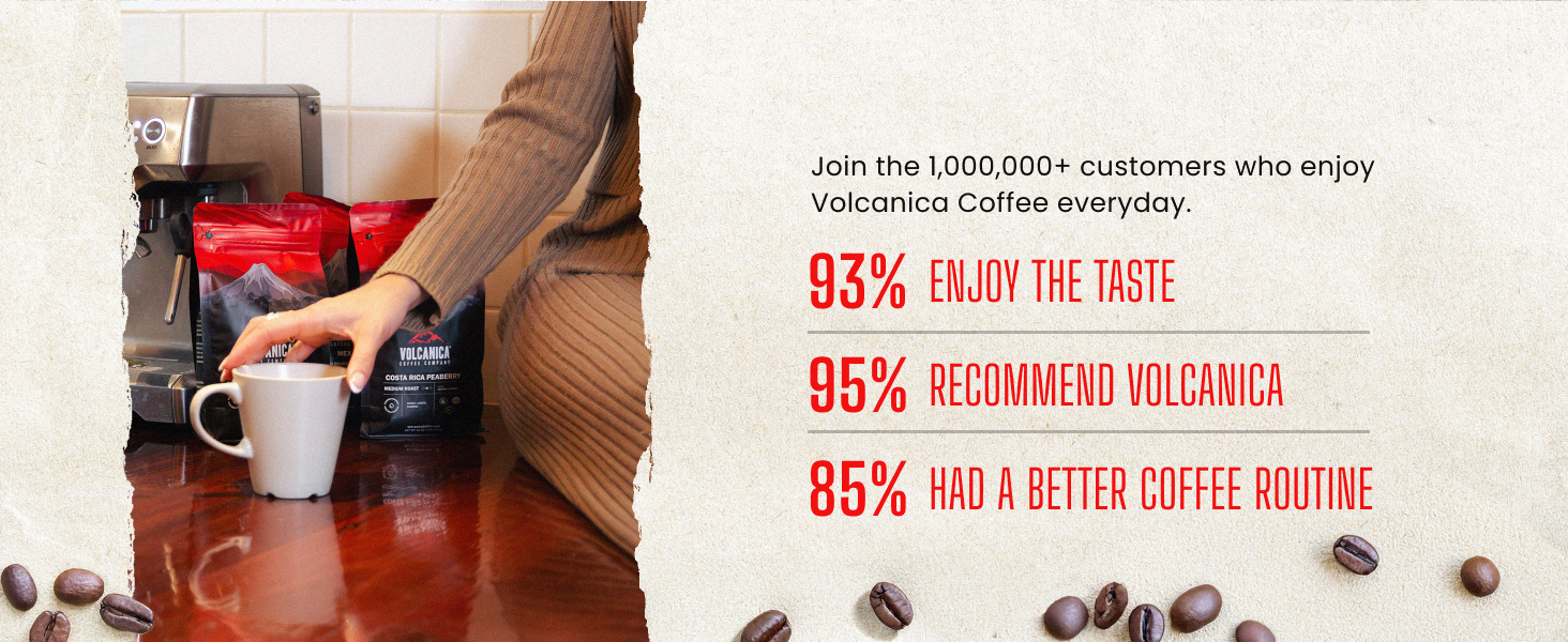 Sumatra Gayo Coffee