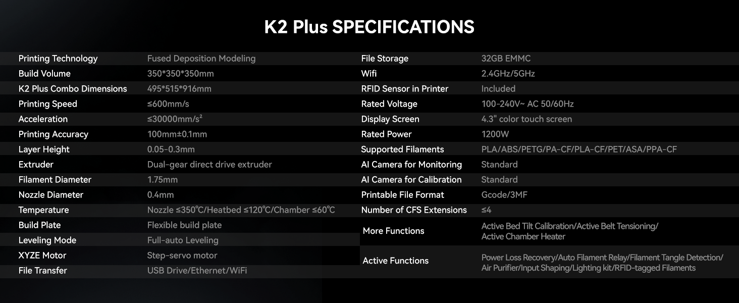 K2 Plus Specifications