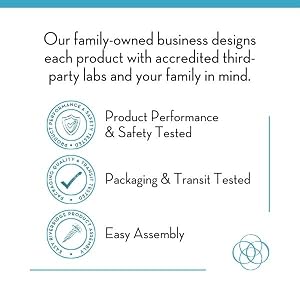 Our family-owned business designs each product with 3rd party labs and your family in mind.