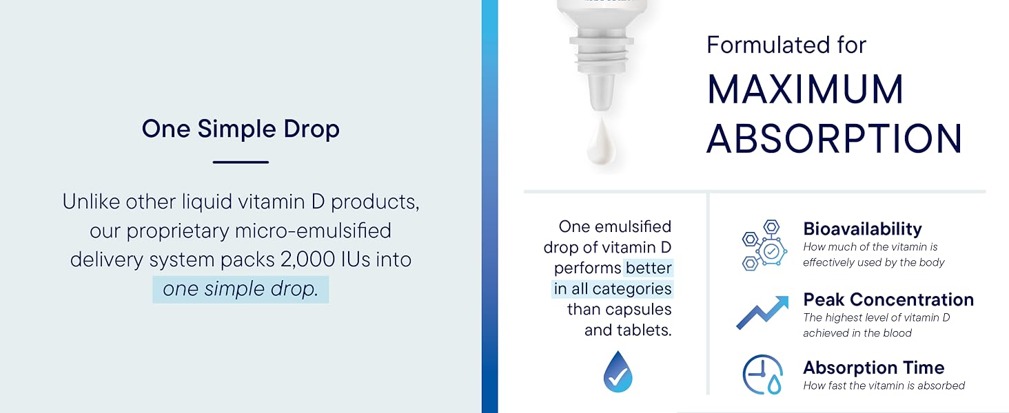 one simple drop Strengthens Bones Immune System Biotics Research PROMOTES STRONG BONES