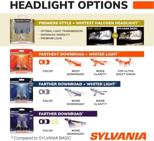 SYLVANIA - 9005 (HB3) SilverStar zXe GOLD High Performance Halogen Headlight Bulb - Bright White Light Output, Best HID Alternative