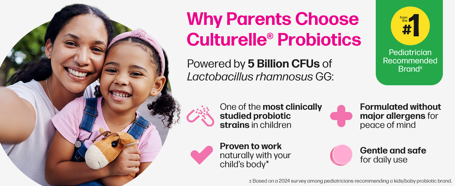 Flavorful chewables helping children maintain gut health and immune resilience