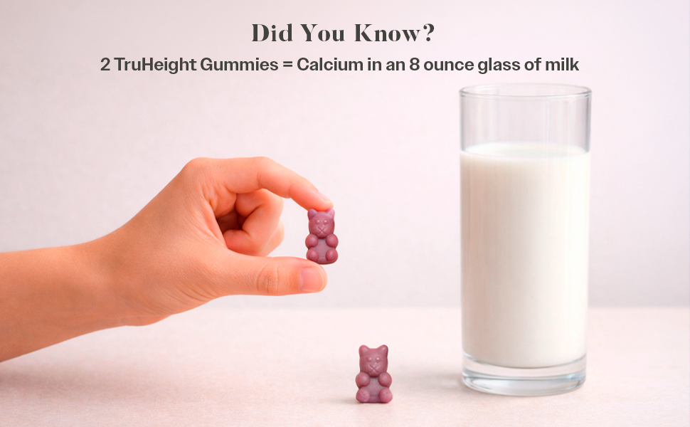 TruHeight Acai Gummies