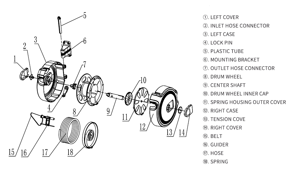 air compressor hose reel