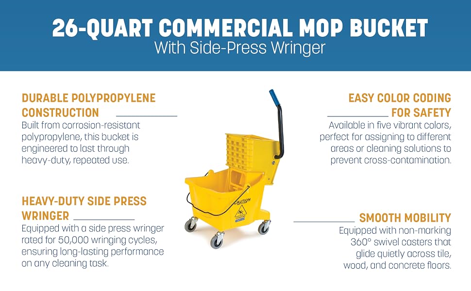 CFS 3690 26 qt Mop Bucket