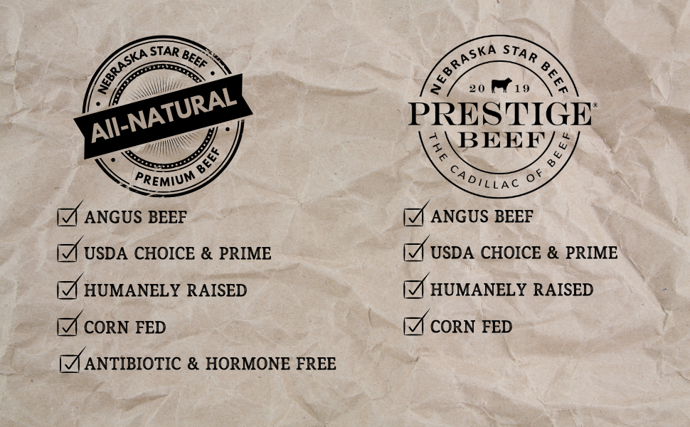 prestige vs all natural infographic