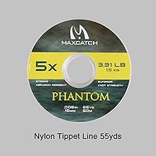 tippet line