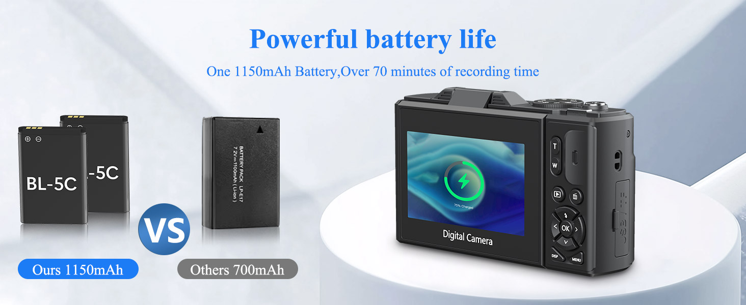 digital camera