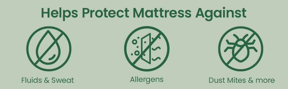 protects mattress against