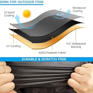 Riding Mower Cover