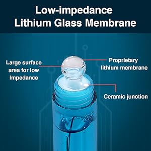 membrane