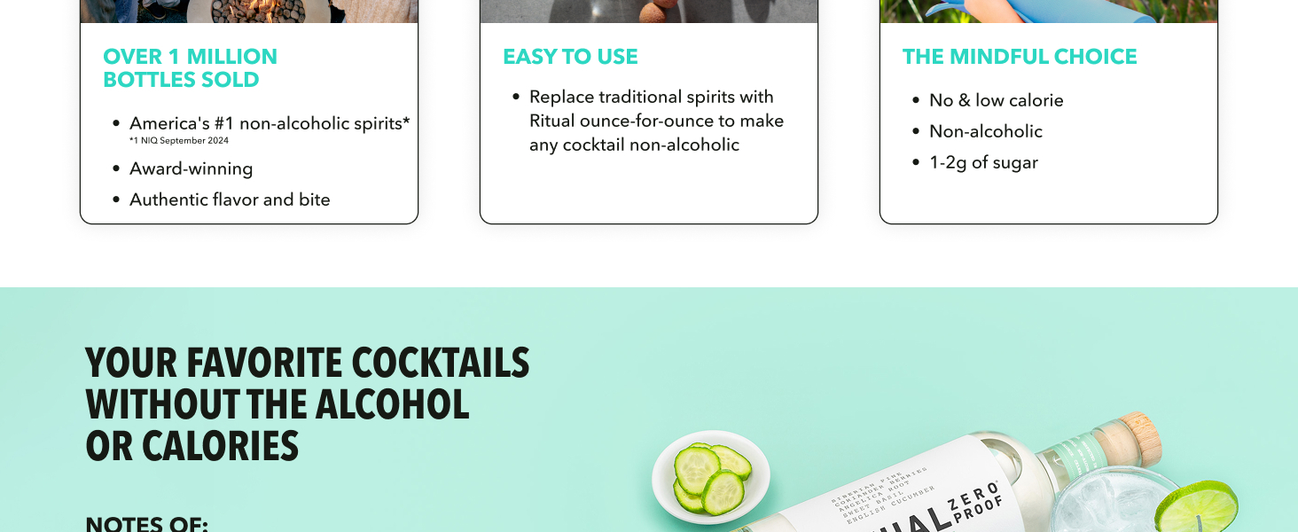 RItual Gin Alternative and botanicals