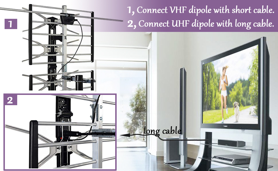 outdoor antenna 2900-3D