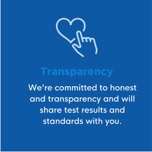 SuperiOmega transparency independently tested