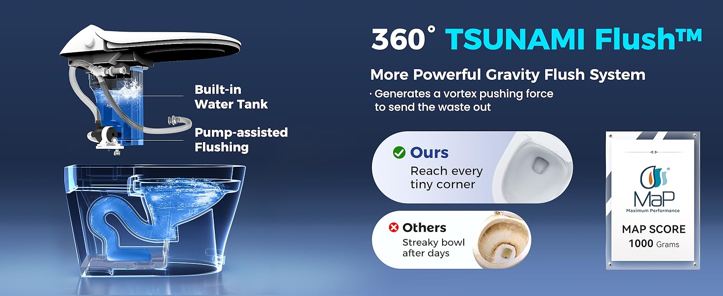 360° TSUNAMI Flush