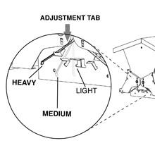 Weight Adjustable perch